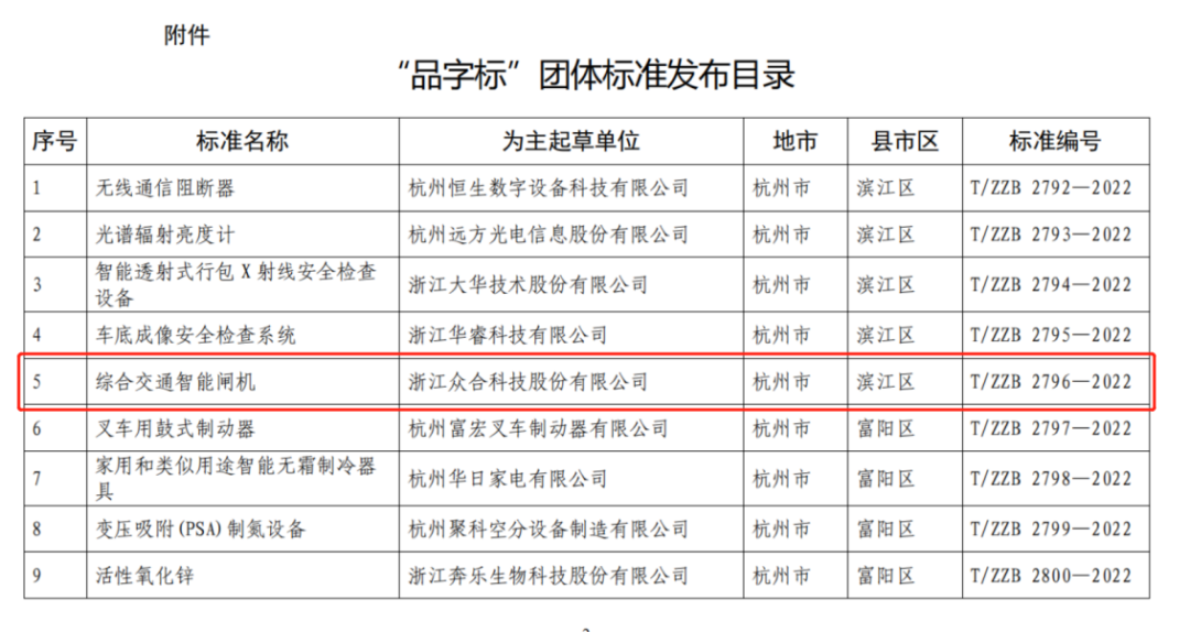 微信图片_20230322104002.png 微信图片_20230322104002.png
